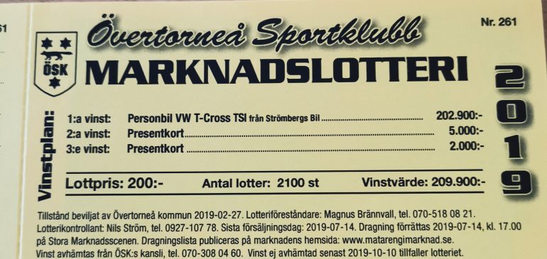 Marknadslotter 2019